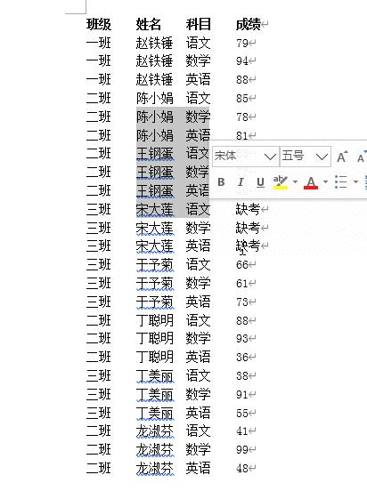 word常用快捷键大全非常全面,word设置每页22行每行28个字