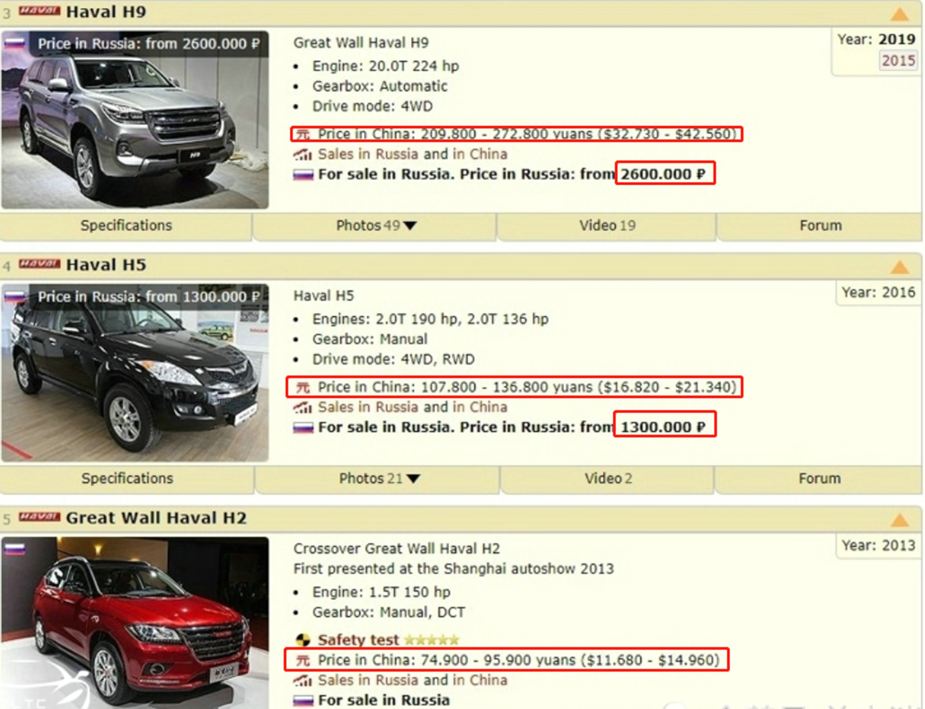 当年国产霸道价格,柴油版霸道在国外卖多少钱