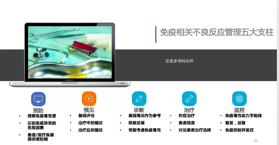 免疫治疗不良反应及处理方法,免疫治疗的不良反应及处理办法