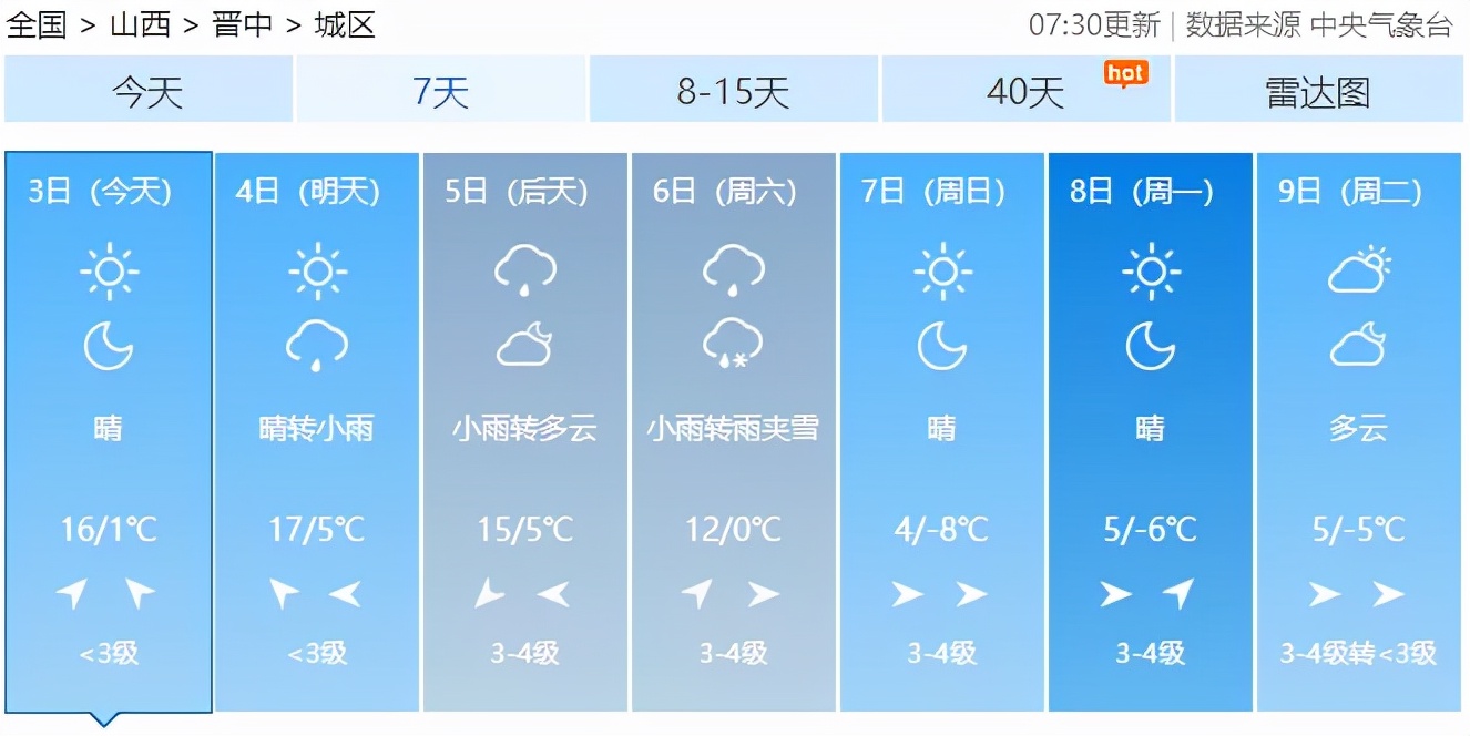 太原这边下雪了吗最近天气,太原下雪啦入冬以来的第一场雪