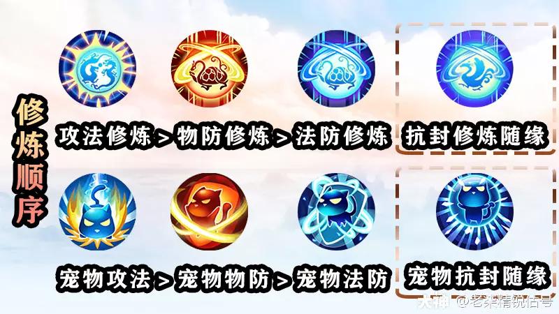 梦幻西游手游69精锐普陀玩法,梦幻西游69普陀山怎么玩