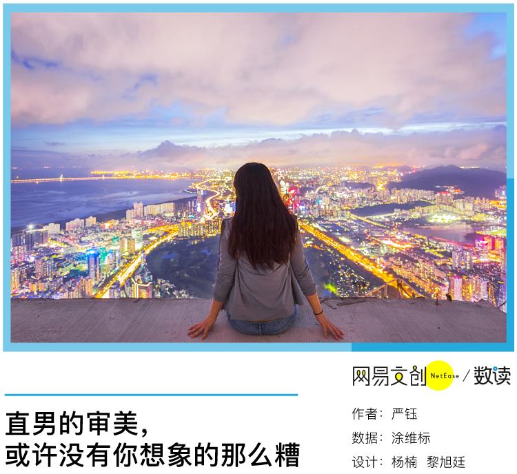 虎扑直男票选女神成果,虎扑女神看直男审美