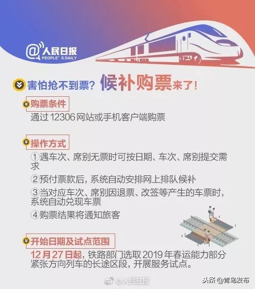 春运购票日历及春运抢票全攻略 (春运大潮抢票攻略)