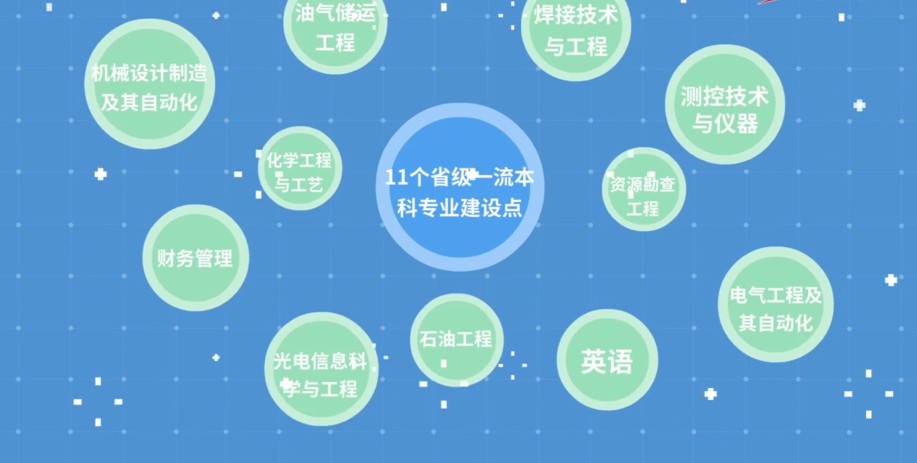 连续25年就业率90%以上的特色高校—西安石油大学