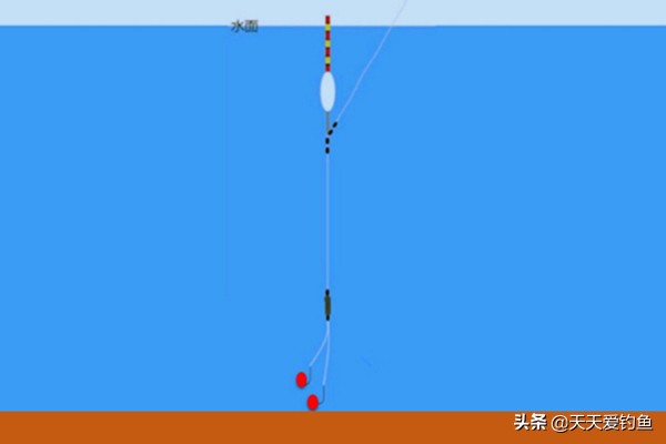 一钩触底一钩悬浮怎么调漂图解,朝天钩立漂调漂的正确方法图解