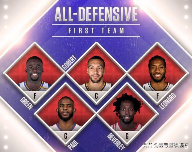 贝弗利一路走来,篮球小人物贝弗利第三集