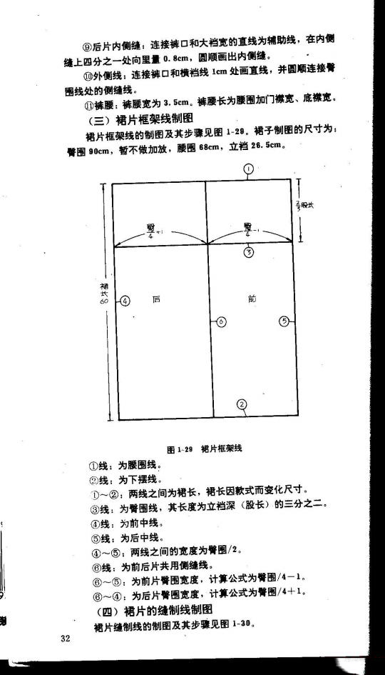 a字半身裙子的裁剪图及制作方法,前面裙子后面裤子裁剪图解