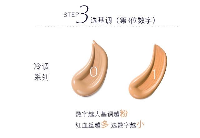 雅诗兰黛粉底液1w1和2c0哪个白,雅诗兰黛沁水粉底液1c0适合黄皮吗