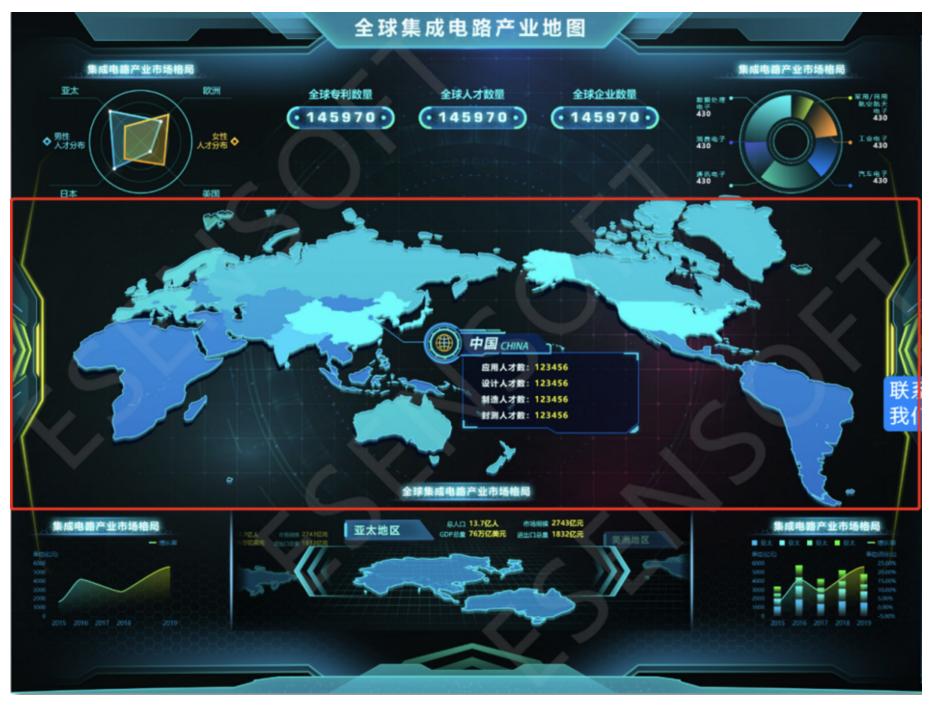 数据可视化是用什么做的,数据可视化面临的问题有哪些