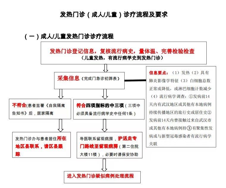 成都新闻抗击肺炎疫情视频,成都疫情防控情况今日头条