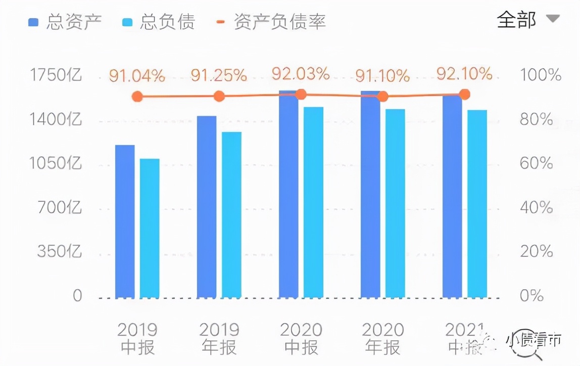 河南建业地产会不会有烂尾楼,河南建业地产的最近消息