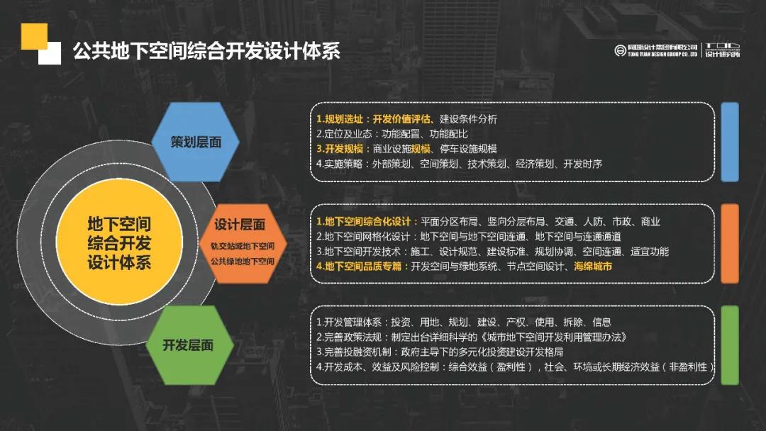 同圆设计集团有限公司规划的项目,同圆集团规划设计院