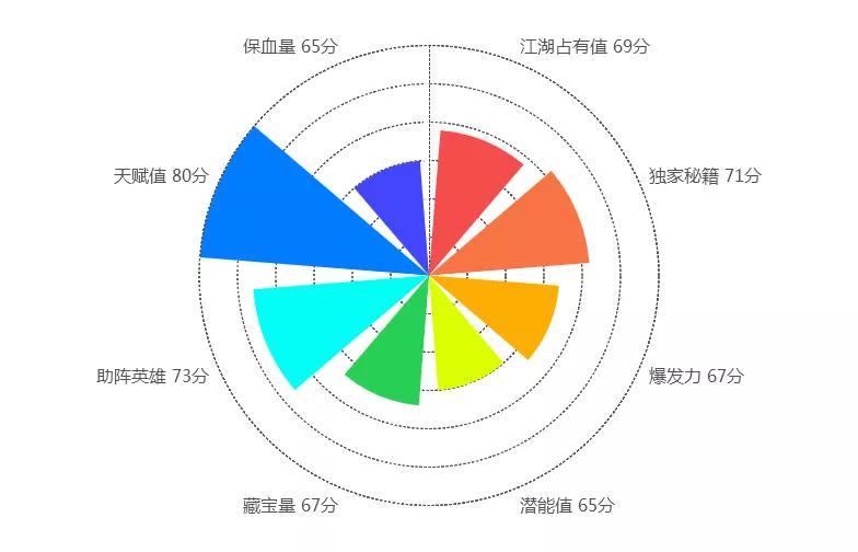淄博琉璃历史,淄博的琉璃工业是从古代就有吗