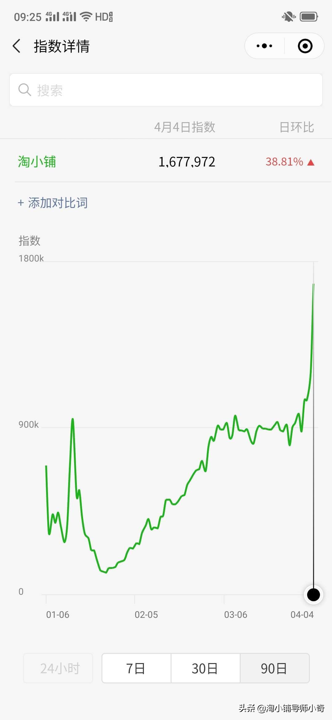淘店怎么开通,如何开通淘特网店