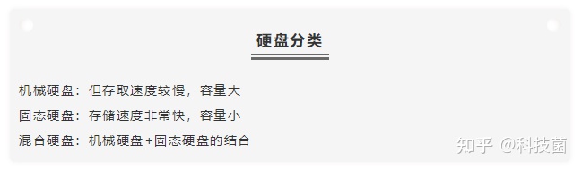 一分钟教你看懂电脑配置,如何看懂电脑配置通俗易懂
