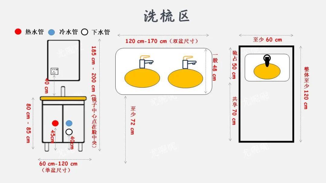 家用卫浴好物推荐100件,家用卫浴洁具推荐