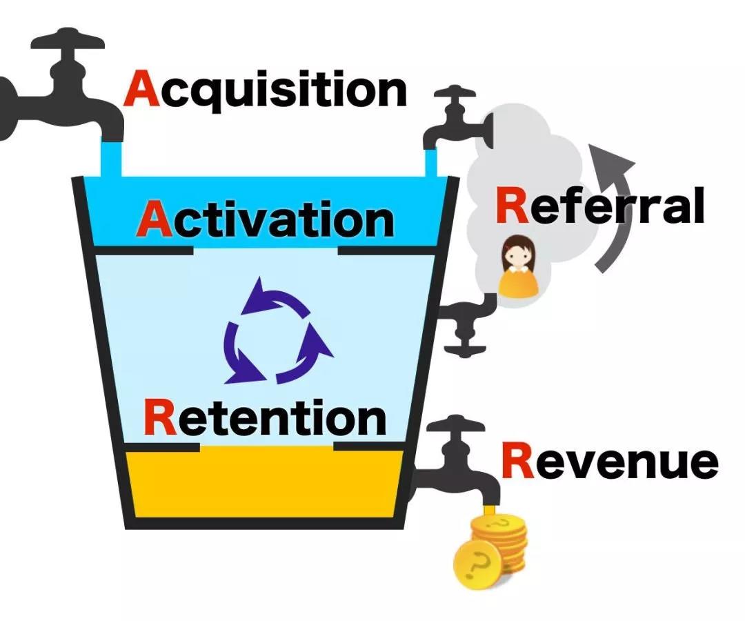 2019年新媒体营销案例,2018营销新看法