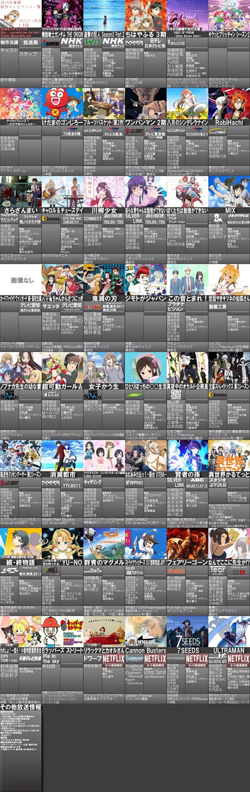 即将上映的动漫新番续作,4月新番动漫有哪些续作