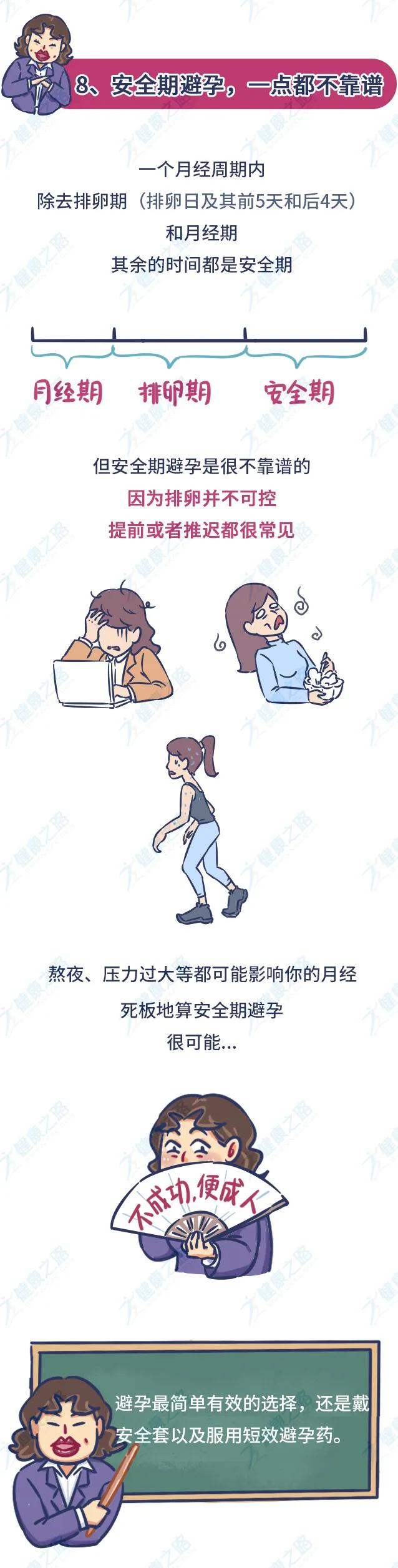 清洗私密处用什么药消毒,女性妇科私部清洁知识