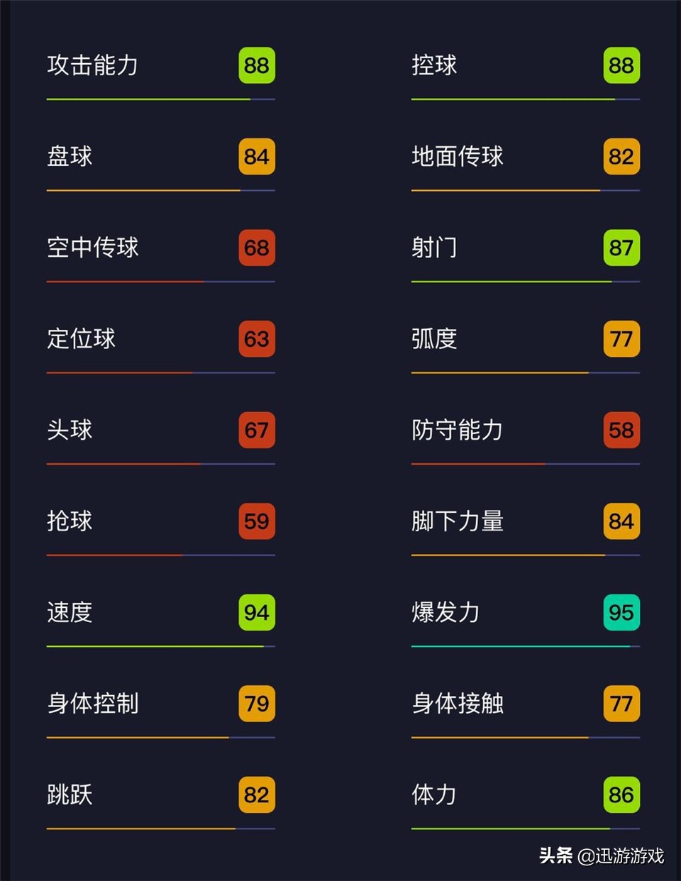 实况足球2021姆巴佩内马尔,实况足球姆巴佩未来可期吗