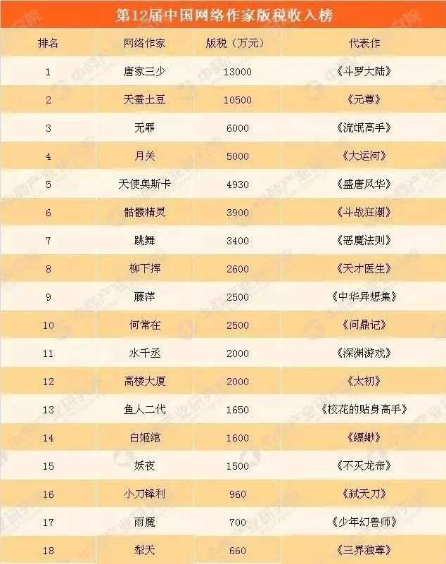 2023年做微商还能挣到钱吗,以前做微商怎么赚钱的