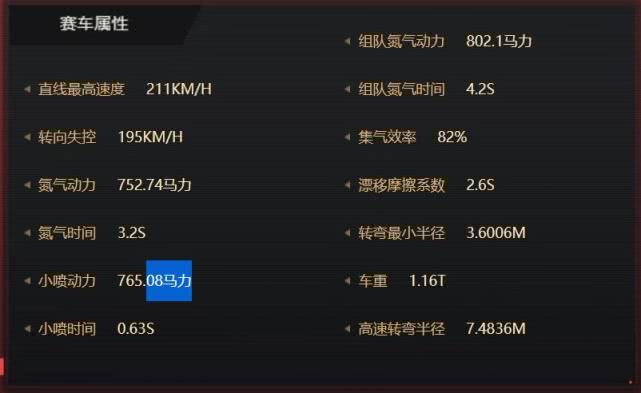 qq飞车新活动a车三选一选哪个好,qq飞车五一活动