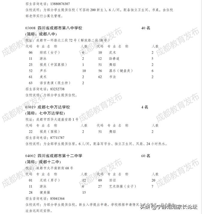 2024普通高中艺体特长生招生,2018年高中招艺体特长生报名条件