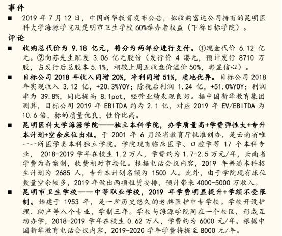 深耕长三角业务,中国新华教育业绩