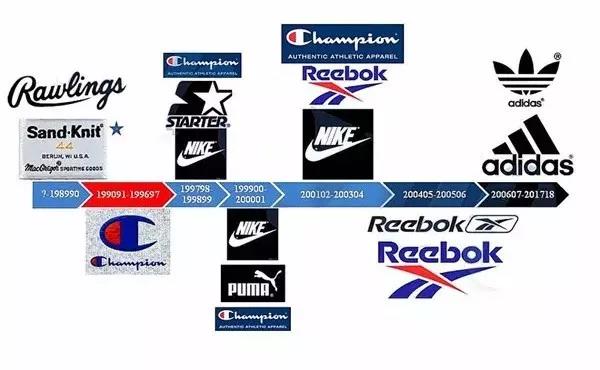 一件NBA球衣，竟然有这么多门道｜老炮儿