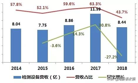 热点板块主线题材,近期主流热点题材板块方向