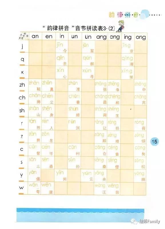 gkh的拼音教学顺口溜,拼音aoouiu读音顺口溜