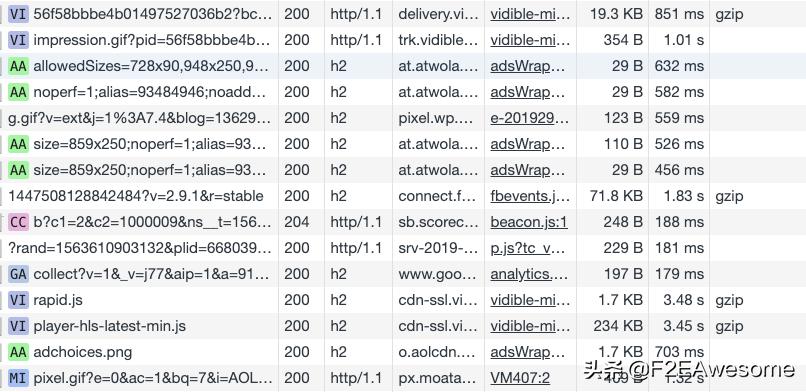 网站优化排名技巧工具,免费网站优化工具