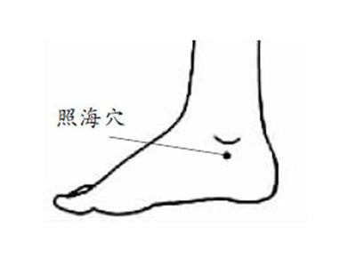 子宫下垂艾灸的正确方法,子宫下垂用艾灸坐垫怎么样