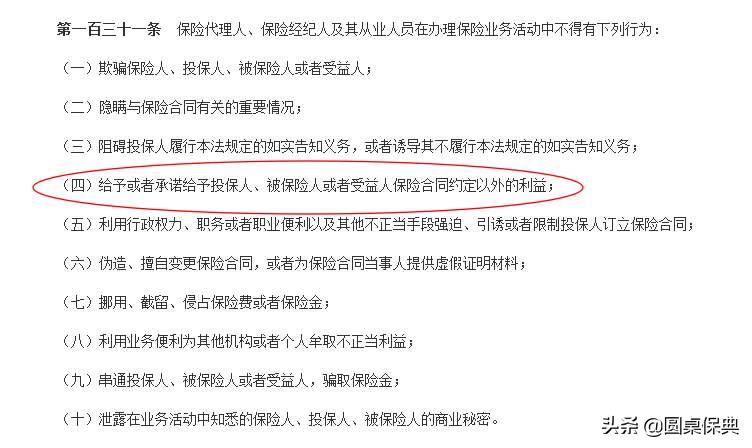 投保返佣给客户比例多少,投保返现1000