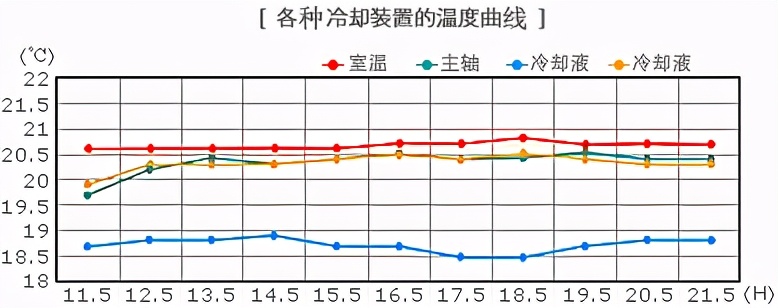中国进口瑞士精密机床,瑞士高精度机床