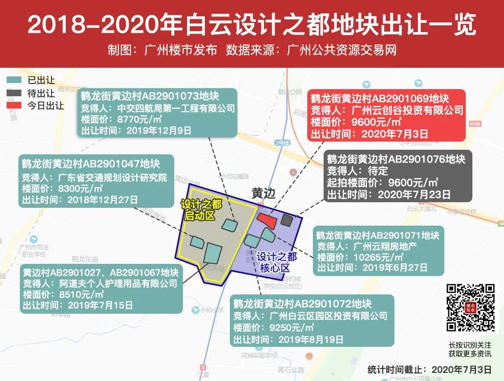 收金18亿！阳光城12820元/平进新塘！设计之都再引总部