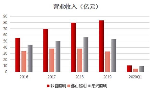 马秀慧身价,浙江丽水亿万富翁马秀慧