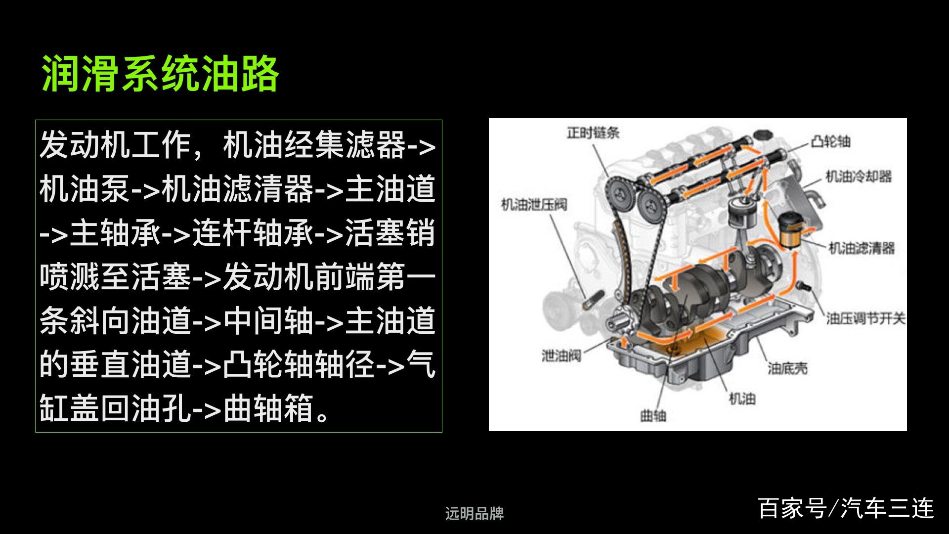 汽车机油滤芯安装要灌油吗,汽车机油滤芯安装