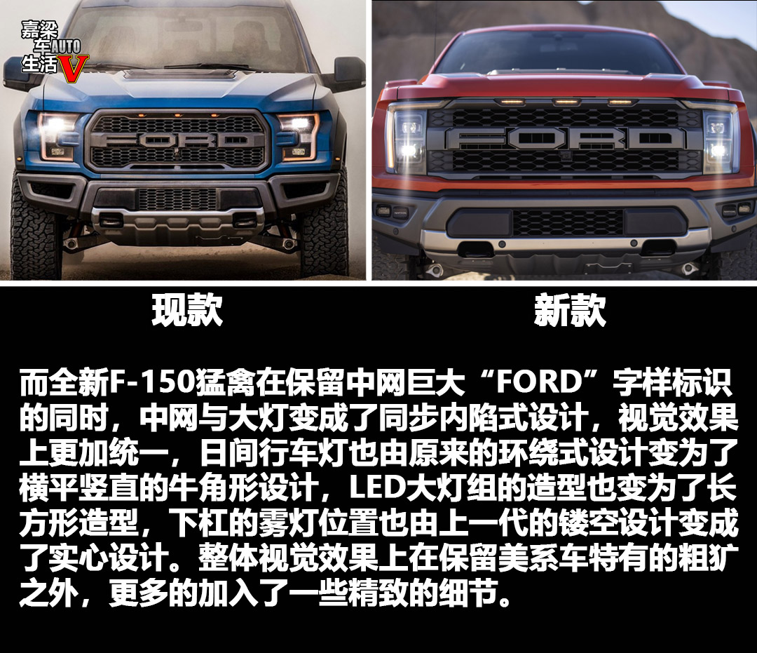 福特猛禽f-150横评,福特猛禽f-150raptorr