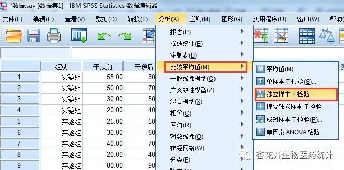 spss对比两组数据是否有差异性,spss怎么看组间差异