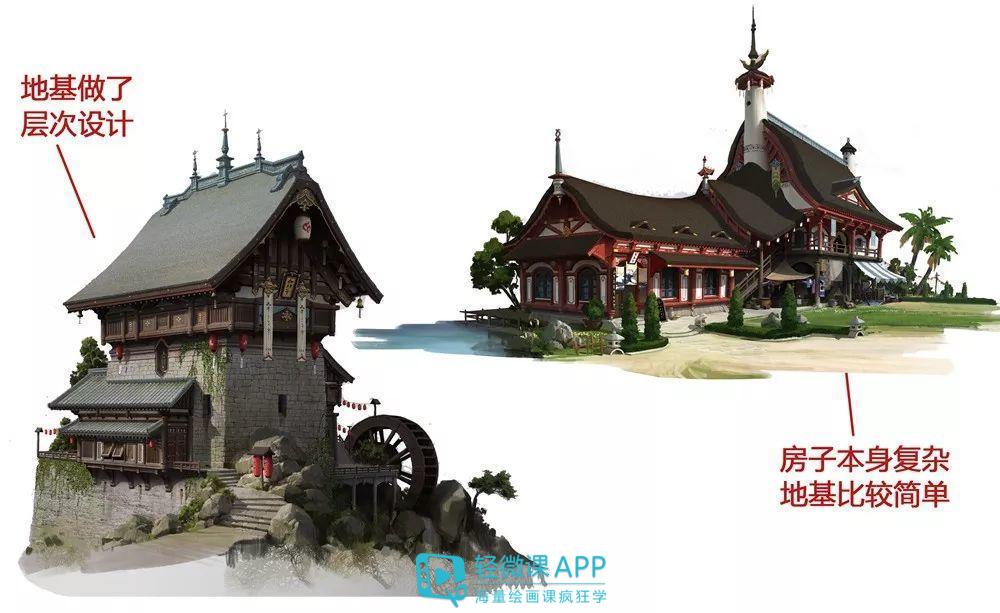 学习原画时如何画出好的游戏原画场景？注意这几个点