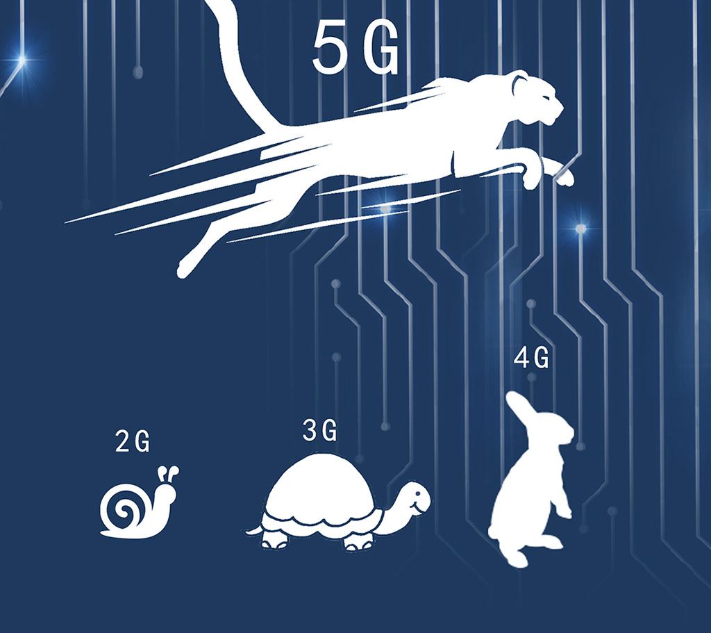全球首个移动5G套餐商用,400元包月不限量不限速,网速起飞!