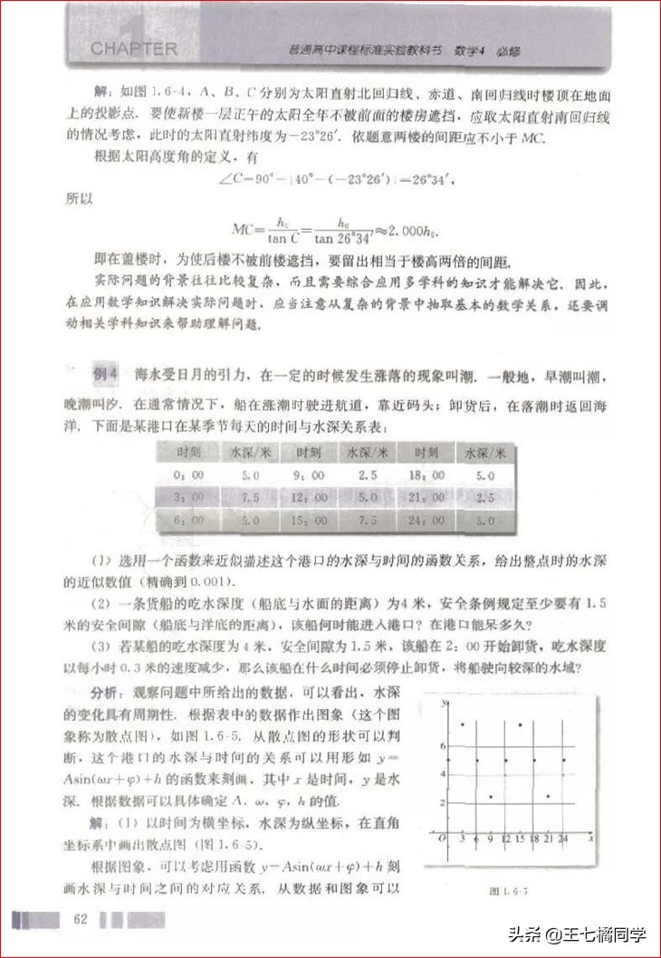 高一数学必修四免费教学视频,高中人教版必修四数学重点知识点