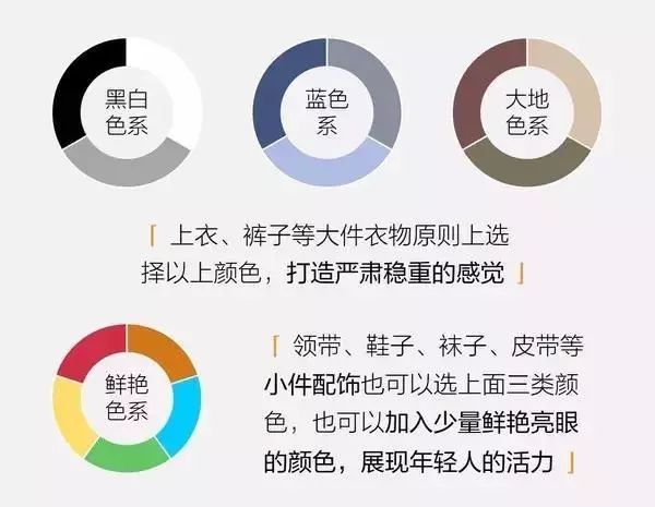 金三银四跳槽季完整视频,金三银四跳槽标准