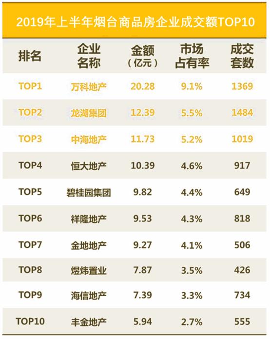 你不知道的房贷真相,你不知道的商业真相