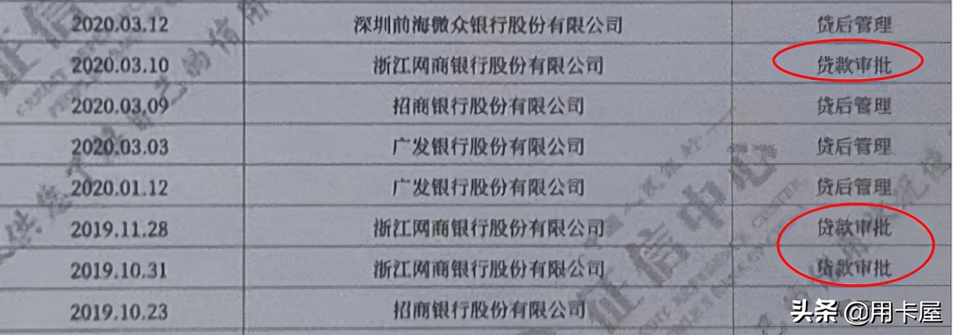 花呗可以用信用卡还吗,信用卡好还是花呗好用