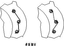 螺纹深度跟螺纹直径有什么关系,通用螺纹与标准螺纹的区别
