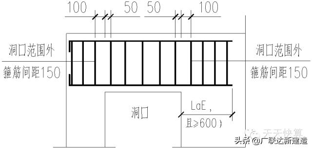 剪力墙平法图集常遇问题图文解答,每日一识剪力墙的60个平法问答