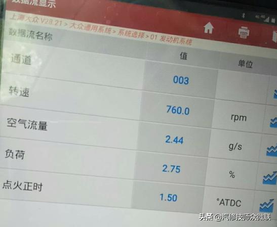 大众途观排气管冒黑烟怎么解决,大众途观急加速冒黑烟数据流分析