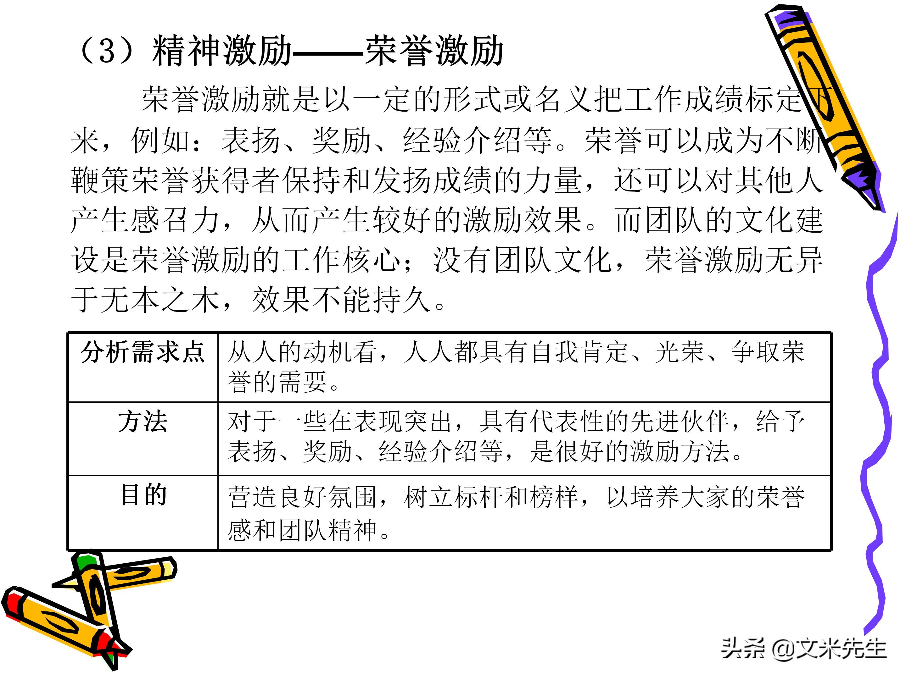 团队管理和领导力教程,团队管理者成长技巧